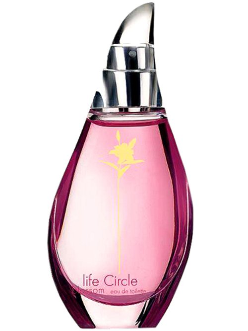 Pink circle online perfume