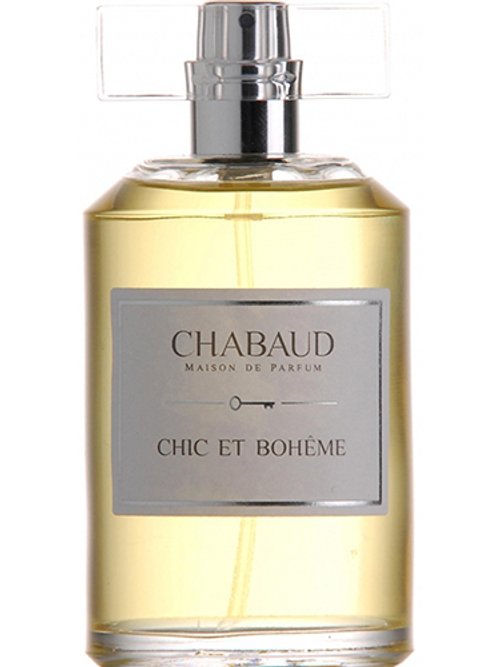 Chabaud{ingredient}香水– Wikiperfume