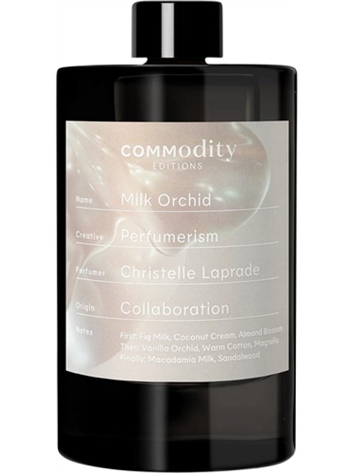 香料和香水(Commodity) - Wikiparfum